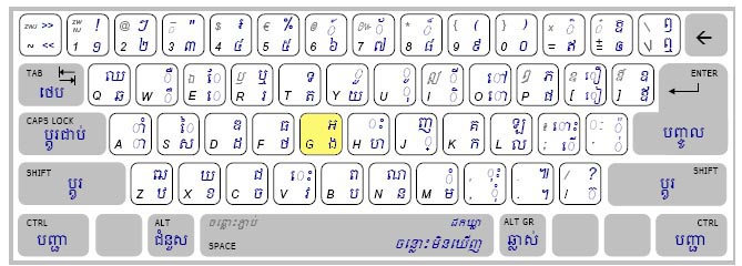 font khmer limon download free